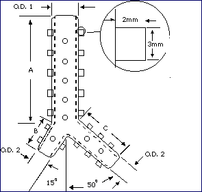 harrell y stent diagram